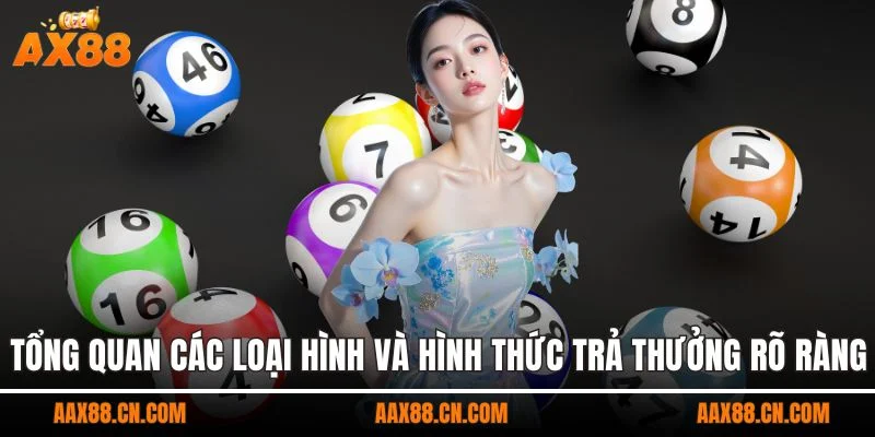 Tổng quan các loại hình và hình thức trả thưởng rõ ràng